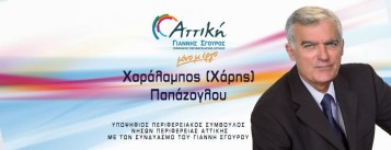 Χάρης Παπάζογλου